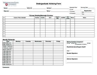 Undergraduate Advising Form Name: WSU ID:  Semester/Year