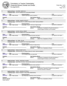 Commission on Teacher Credentialing Credential Waivers Granted and Denied For April 2015 Printed May 1, 2015 6:15 am