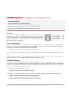 South Dakota • English Language Arts DOCUMENTS REVIEWED South Dakota Reading Content Standards. March[removed]Accessed from: http://doe.sd.gov/contentstandards/languagearts/index.asp South Dakota Writing, Listening a
