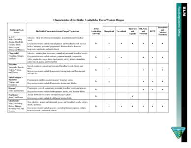 Characteristics of Herbicides Available for Use in Western Oregon