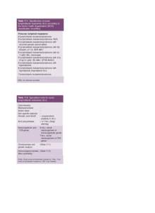 Table 17.1  Classification of acute lymphoblastic leukaemia (ALL) according to the World Health Organization (WHO) classification (modified). Precursor lymphoid neoplasms B lymphoblastic leukaemia/lymphoma