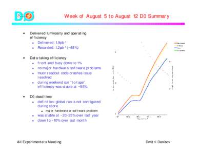D  Week of August 5 to August 12 D0 Summary •