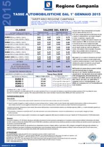 2015  Regione Campania TASSE AUTOMOBILISTICHE DAL 1° GENNAIO 2015 TARIFFARIO REGIONE CAMPANIA AUTOVETTURE - AUTOVEICOLI USO PROMISCUO - AUTOCARRI Art. 1 c. 240 L. FAUTOBUS - AUTOVEICOLI