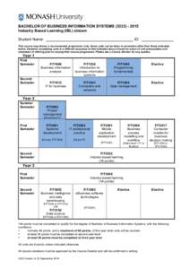 BACHELOR OF BUSINESS INFORMATION SYSTEMS[removed]Industry Based Learning (IBL) stream Student Name: _________________________________________ ID: _______________ This course map shows a recommended progression only