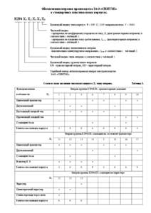 Обозначения оптронов производства ЗАО «СИНТЭК» в стандартных пластмассовых корпусах. К294 Х1 Х2 Х3 Х4 Х5 Буквенный индекс т