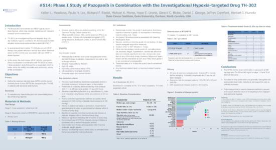 #514: Phase I Study of Pazopanib in Combination with the Investigational Hypoxia-targeted Drug TH-302 Kellen L. Meadows, Paula H. Lee, Richard F. Riedel, Michael A. Morse, Hope E. Uronis, Gerard C. Blobe, Daniel J. Georg