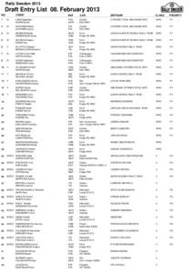 Rally Sweden[removed]Draft Entry List 08. February 2013