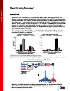 Signal Extraction Technology ® Technical bulletin Introduction Masimo SET® pulse oximetry is a new and fundamentally distinct method of acquiring, processing and reporting arterial oxygen saturation and pulse rate. As 