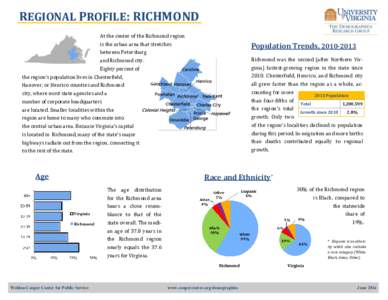 REGIONAL PROFILE: RICHMOND At the center of the Richmond region is the urban area that stretches Population Trends, [removed]