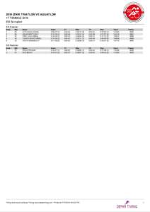 2016 IZNIK TRIATLON VE AQUATLON 17 TEMMUZ 2016 Elit Sonuçları Elit Erkekler Rank 1