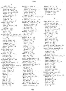 A  A.E., 133 ABLE, Eva Smith, 82 James Walter, 76 Jessie S., Boyd, 58