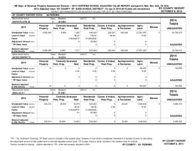 NE Dept. of Revenue Property Assessment Division[removed]CERTIFIED SCHOOL ADJUSTED VALUE REPORT, pursuant to Neb. Rev. Stat[removed]BY COUNTY REPORT 2014 Adjusted value 