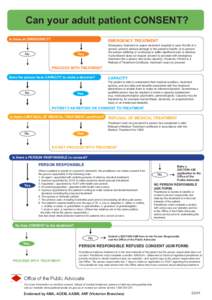 Can your adult patient CONSENT? Is there an EMERGENCY? EMERGENCY TREATMENT Emergency treatment is urgent treatment required to save the life of a person; prevent serious damage to the person’s health; or to prevent