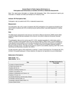 Arizona Report of Public Agency Performance on Participation and Performance of Children with IEPs on Statewide Assessments Note: This report gives information on Indicator 3B–Participation Rate. Other assessment repor