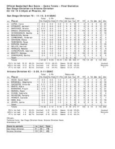 Official Basketball Box Score -- Game Totals -- Final Statistics San Diego Christian vs Arizona Christian[removed]:30pm at Phoenix, AZ