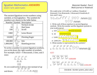 Egyptian Mathematics ANSWERS  Materials Needed: Pencil Math Journal or Notebook  Lesson 1 of 4, work in pairs