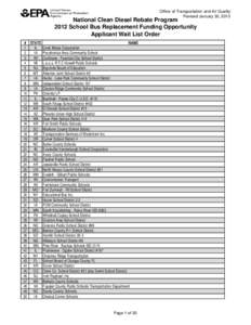 National Clean Diesel Rebate Program 2012 School Bus Replacement Opportunity Applicant Wait List Order (January 2013)