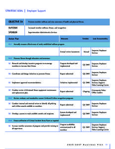 STRATEGIC GOAL  Employee Support OBJECTIVE E4