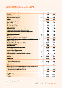 Consolidated Profit and Loss Account for the year ended 31 December in HK$ million Note  2007