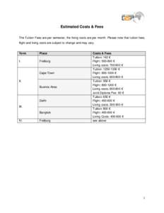 Estimated Costs & Fees The Tuition Fees are per semester, the living costs are per month. Please note that tuition fees, flight and living costs are subject to change and may vary. Term