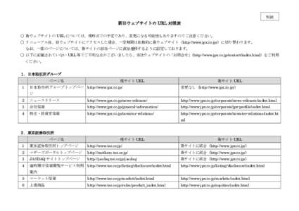 別紙  新旧ウェブサイトの URL 対照表 ○ 新ウェブサイトの URL については、現時点での予定であり、変更になる可能性もありますのでご注意ください。 ○ リニュー