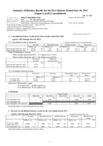 Summary of Business Results for the First Quarter Ended June 30, 2012 [Japan GAAP] (Consolidated) July 23, 2012 Listed on the TSE1/NSE1  C o m p a n y