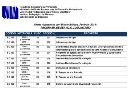 República Bolivariana de Venezuela Ministerio del Poder Popular para la Educación Universitaria Universidad Pedagógica Experimental Libertador Instituto Pedagógico de Maracay Sub Dirección de Docencia