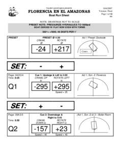 houston grand opera presents  FLORENCIA EN EL AMAZONAS Boat Run Sheet[removed]