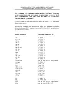 GENERAL STATUTES AMENDED OR REPEALED (January and June 2017, sessions of the General Assembly) SECTIONS OF THE GENERAL STATUTES, REVISED TO JANUARY 1, 2017, AMENDED OR REPEALED DURING THE JANUARY 2017, REGULAR SESSION, A