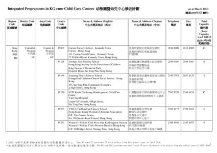 Integrated Programmes in Child Care Centres 幼兒中心兼收弱能兒童計劃