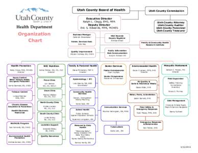 Utah County Board of Health  Utah County Commission Executive Director Ralph L. Clegg, EHS, MPA