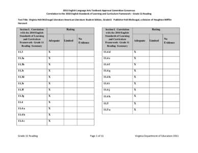 2011 English Language Arts Textbook Approval Committee Consensus Correlation to the 2010 English Standards of Learning and Curriculum Framework – Grade 11 Reading Text Title: Virginia Holt McDougal Literature American 