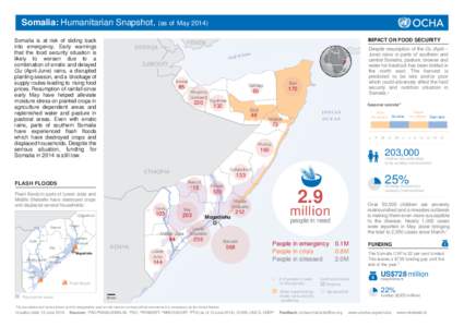 Somalia Humanitarian Snapshot - May 2014_DA.ai