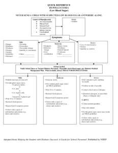 QUICK REFERENCE HYPOGLYCEMIA (Low Blood Sugar) NEVER SEND A CHILD WITH SUSPECTED LOW BLOOD SUGAR ANYWHERE ALONE. Causes of Hypoglycemia •