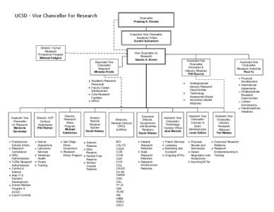 UCSD - Vice Chancellor For Research  Chancellor Pradeep K. Khosla  Executive Vice Chancellor