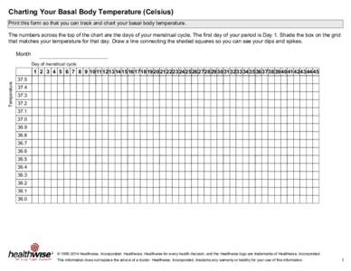 Charting Your Basal Body Temperature (Celsius) Print this form so that you can track and chart your basal body temperature. The numbers across the top of the chart are the days of your menstrual cycle. The first day of y