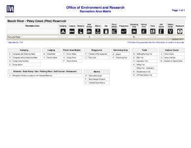 Office of Environment and Research Page 1 of 1 Recreation Area Matrix Beech River - Piney Creek (Pine) Reservoir Recreation Area