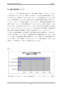 Chapter[removed]Natural Disaster Data Book 2.3