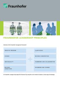 FRAUNHOFER LEADERSHIP PRINCIPLES  Hallmarks of the Fraunhofer management framework C R E AT I V E F R E E D O M
