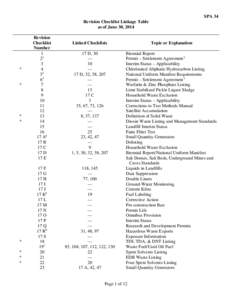 Waste / Thermal treatment / Landfill / Hazardous waste / Toxic waste / Incineration / Municipal solid waste / Mixed waste / Toxicity characteristic leaching procedure / Environment / Pollution / Technology