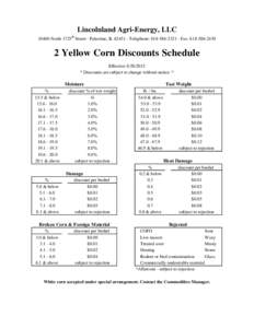 Lincolnland Agri-Energy, LLC thNorth 1725 Street - Palestine, ILTelephone: Fax: Yellow Corn Discounts Schedule