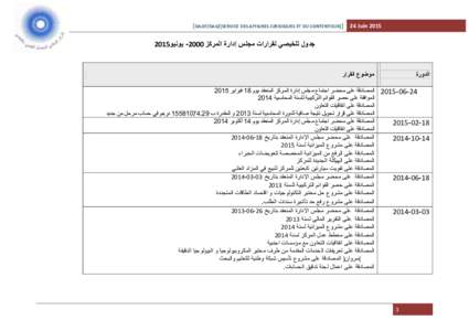 ‫‪[DAGF/DAG/[SERVICE DES AFFAIRES JURIDIQUES ET DU CONTENTIEUX]] 24 Juin 2015‬‬  ‫جدول تلخيصي لقرارات مجلس إدارة المركز ‪ -2000‬يونيو‪5102‬‬ ‫الدورة‬