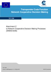 Transponder Code Function Network Cooperative Decision Making TCFTCF CDM CDM