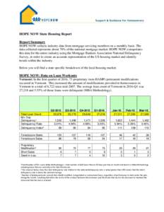 HOPE NOW State Housing Report Report Summary HOPE NOW collects industry data from mortgage servicing members on a monthly basis. The data collected represents about 70% of the national mortgage market. HOPE NOW extrapola