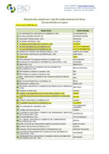 +www.pedbrasil.org.br SCN Qd 05 Bl A nº 50 Torre Norte Sala 226 Asa Norte – Brasilia DF, CEPRelação das empresas com Reconhecimento de Bens Desenvolvidos no país