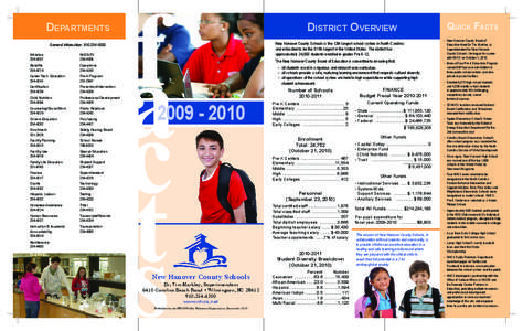 Departments  District Overview New Hanover County Schools is the 12th largest school system in North Carolina and estimated to be the 311th largest in the United States. The district has approximately 24,000 students enr