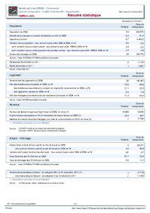 Resume statistique - Berberust-Lias