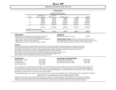 Summer 2010 ENROLLMENT CANCELLATION: FRIDAY, JUNE 4, 2010 TUITION AND FEES Subject to change without notice.  RESIDENT AND NON-RESIDENT (1)