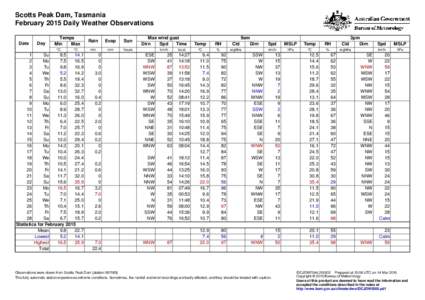 Scotts Peak Dam, Tasmania February 2015 Daily Weather Observations Date Day