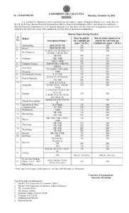 Periodic table / Group